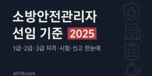 소방안전관리자 선임 기준 2025-썸네일