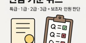 소방안전관리자 선임 조건 및 소방안전관리 보조자 선임-썸네일