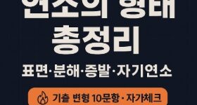 연소의 종류-표면연소-자가연소-분해연소-증발연소-썸네일