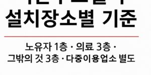 피난기구-설치장소별-설치기준-썸네일