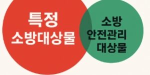 특정소방대상물 속에 소방안전관리대상물이 포함됨-썸네일